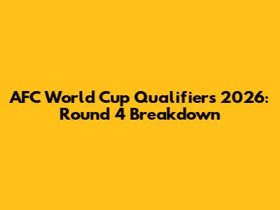 AFC World Cup Qualifiers 2026: Round 4 Breakdown
