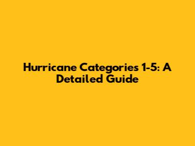 Hurricane Categories 1-5: A Detailed Guide